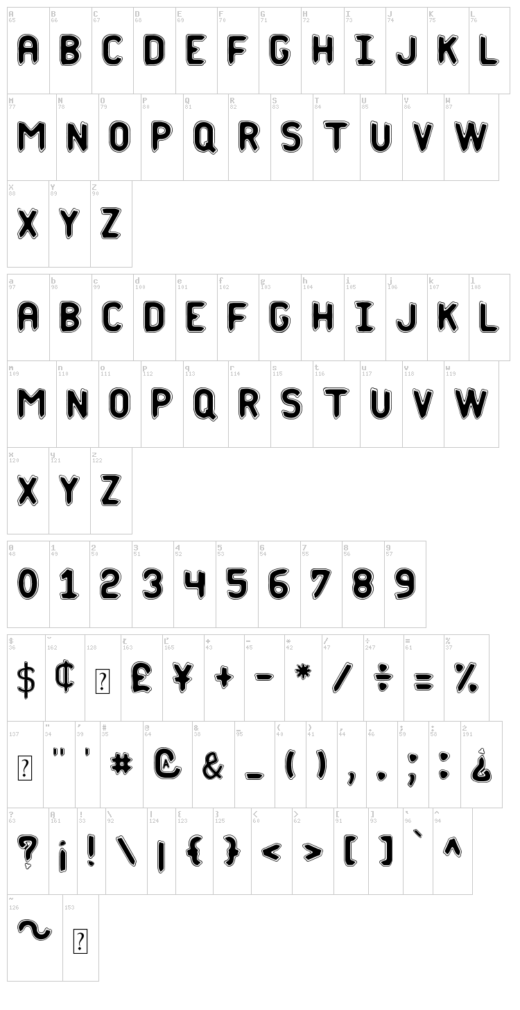 Phantom ST font map